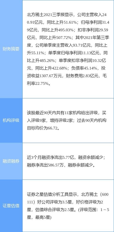 北方稀土攜手青島中加特共建稀土永磁電機項目，深化產業鏈布局